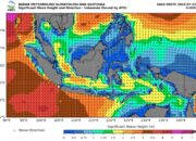 Waspada Gelombang Tinggi hingga 6 Meter Menghantam Perairan Indonesia