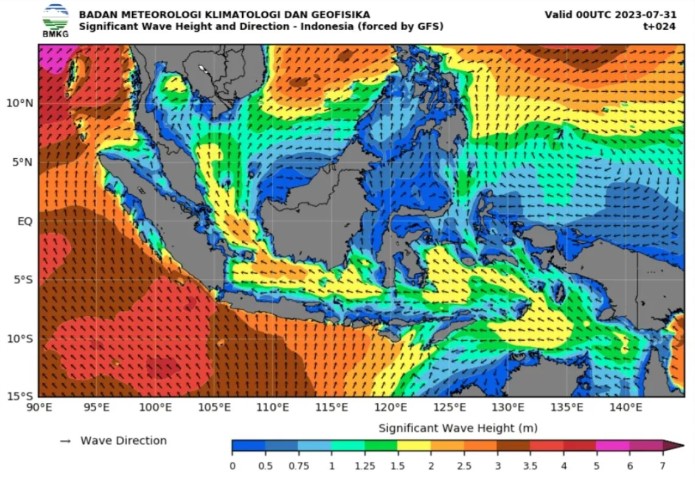 Waspada Gelombang Tinggi hingga 6 Meter Menghantam Perairan Indonesia