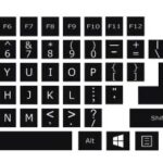 Keyboard Font Keren: Cara Meningkatkan Estetika Tampilan Tulisan Anda